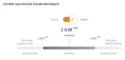 4.....i - @KosmicznyPolityk: o cholera, masz rację. Tego się nie spodziewałem