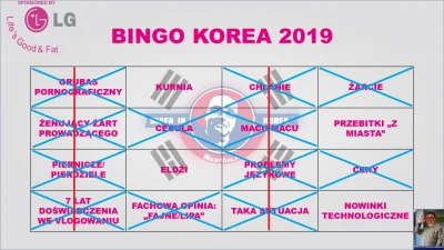 PatoPaczacz - Koreańskie LG Bingo 8! Jak na razie najsłabsza gra w koreańskiej serii....