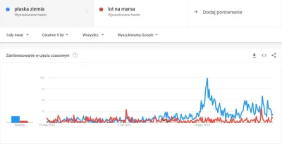 wariacikzciebie - Niby śmieszne, ale jednak nie do końca. Ten śmieszny mem, w którym ...