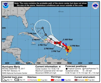 zaltar - Huragan 4 kategorii - 'Maria' nadciąga nad Portoryko ( ͡° ʖ̯ ͡°)

#pogoda ...