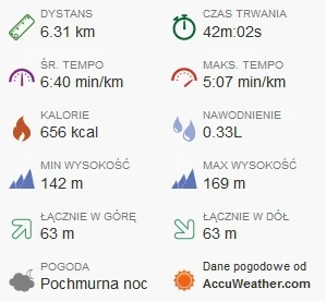 Musik90 - 249 762.57 - 6,31 = 249 756,26

Plusiory na motywacje?
#sztafeta