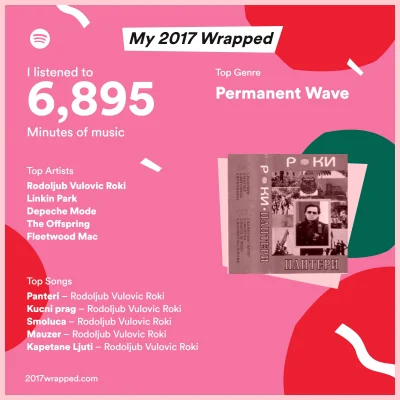 Pathlogan - #spotify #2017wrapped #klasykiniepoprawnejmuzyki
xD