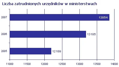 mborro - @mborro: 

Aha i jeszcze trzy rzeczy jeśli chodzi o tę manipulację z powyż...