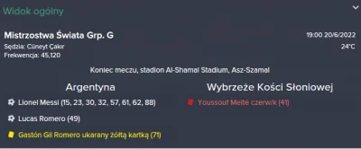 lordhrabula - Czo ten Messi na stare lata...


#fm #fm15 
#footballmanager