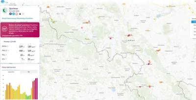 Rinter - Polanica-Zdrój
366% PM10
442% PM2,5

Duszniki-Zdrój
259% PM10
502% PM2...