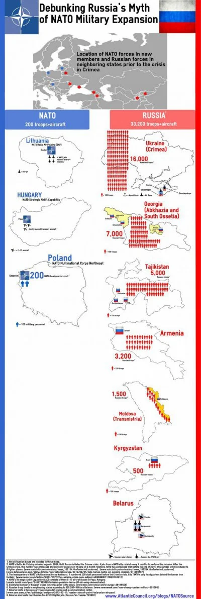 mietek79 - @seband14: NATO ma bazę w Kazachstanie?? Ciekawe... ( ͡° ͜ʖ ͡°)