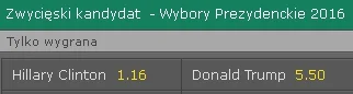 smyl - Tak wyglądają obecnie szanse Trumpa i Clinton według bukmacherów.

Szanse Tr...