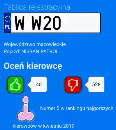 marian712 - Szafa, chciałem złożyć ci najszczersze kondolencje z powodu sposobu prowa...