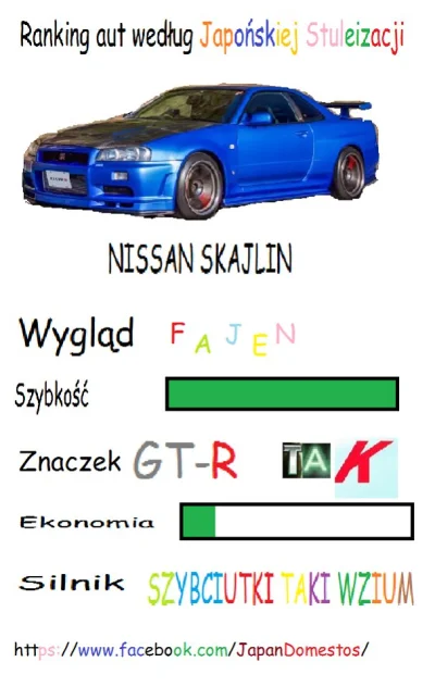 GnijacyNissan - #gnije XD #jdm #jdmboners #stututu