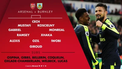 Pustulka - Składy na mecz o 2 miejsce:

Burnley: klik

Arsenal:
#mecz #skladynam...