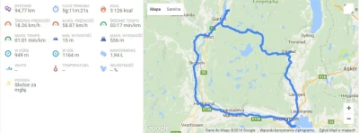 kucowaty_suchoklates - Pierwsza poważna wycieczka #rower po #norwegia. Celem było vik...