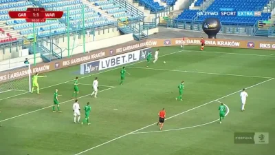 nieodkryty_talent - Garbarnia Kraków [2]:1 Warta Poznań - Jakub Wróbel x2
#mecz #gol...