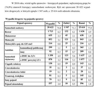 reddin - > Z Tobą nie dyskutuje, fanatyku w za ciasnych spodenkach.

@tomaszq: Co t...