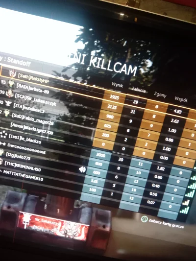 szymon729 - #blackops2