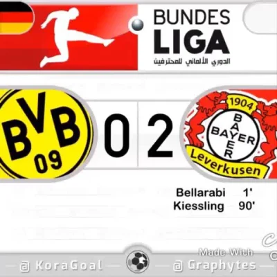 Sewen7777 - Borussia Dortmund 0:2 Bayer Leverkusen

Bundesliga - Signal Iduna Park


...