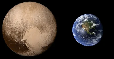 r.....9 - To jest prawdziwy rozmiar Plutona w porównaniu do Ziemi, ale o tym nie prze...