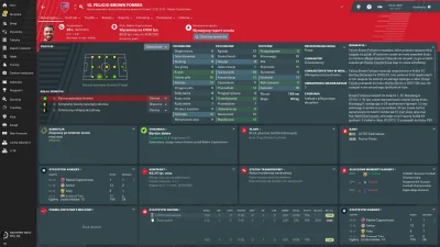 Jednobrewy - Jak coś jest do wszystkiego to jest do niczego ( ͡° ͜ʖ ͡°) #fm19 #footba...