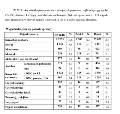 reddin - > bo uznają one ze nie musi patrzeć...

@tdobe: Skąd taka pewność? A może ...