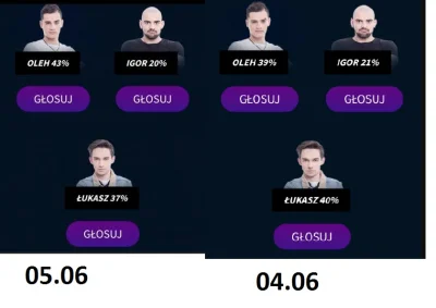 Neaopoliti - Tak się zastanawiam czy jest to matematycznie możliwe, że pomiędzy główn...