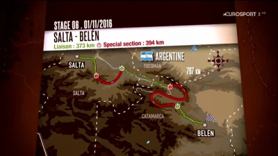 szumek - Rajd Dakar etap 8 - Salta > Belen
(✌ ﾟ ∀ ﾟ)☞ http://sh.st/nXiek
#dakar #ra...
