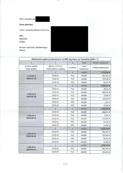 k.....x - @HaHard: Sprawa jest bardzo prosta. Składki ZUS płaci się do 5-go, 10-go i ...