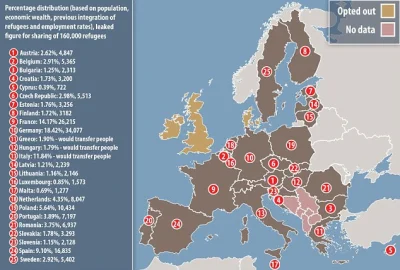 R.....k - W kontekście ostatnich rewelacji na temat planowanej liczby imigrantów w Po...