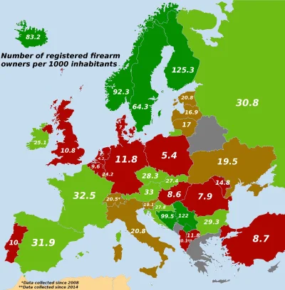 zarzudka - Wykopki zawsze się zachwycały, że u Czechów taki łatwy dostęp do broni. To...