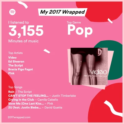 niezapominajka24 - #spotify 
#2017wrapped