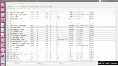 falszywyniebieskipasek - Mirki pomóżcie, mam problem z laptopem Acer ES1-131 bez syst...