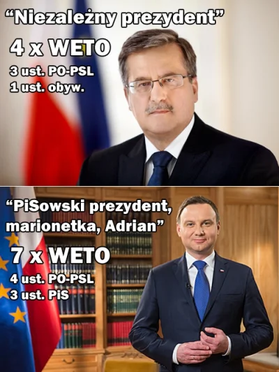 njeee - #polityka #bekazlewactwa