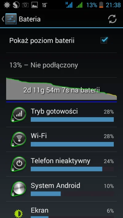 m21d24 - #android #smartfon #chinskiecuda #polskiecuda 

W porządku?