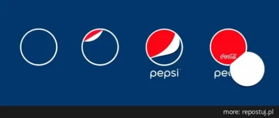 epi - #heheszki #humorobrazkowy #pepsi #cocacola