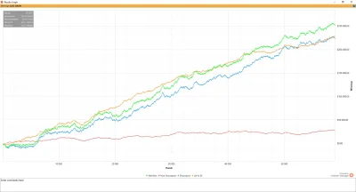 WojtASR - #wojtasspinyczelen #poker
Dzień 29/89

$EV + RB = 4408$/12 000$

Profi...