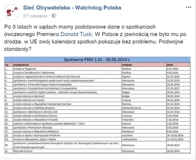 mrbarry - @Watchdog_Polska: mam jedno zapytanie. W przyszłym roku wybory wygrywa inna...