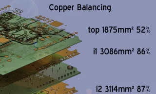 mykeil - Copper balancing się kłania