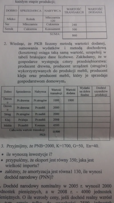 nietopies - Pomógłby ktoś mądry rozwiązać? ( ͡° ʖ̯ ͡°)
#makroekonomia #studbaza