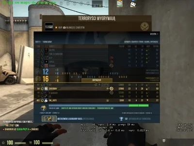 noobiampro - ( ͡° ͜ʖ ͡°) ez
#csgo