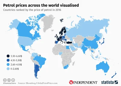 A.....1 - Ceny benzyny na świecie w 2016 r. (za galon).
#mapy #swiat #ciekawostki #m...