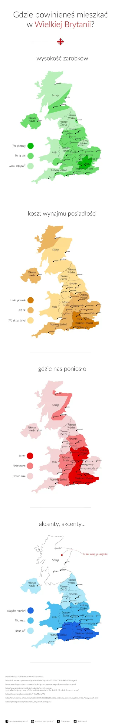 robin_caraway - #uk #emigracja #infografika #kartografiaekstremalna