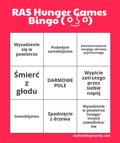 qqwwee - Bingo, na razie niestety nie zmienione w stosunku do ostatniej edycji ( ͡° ʖ...