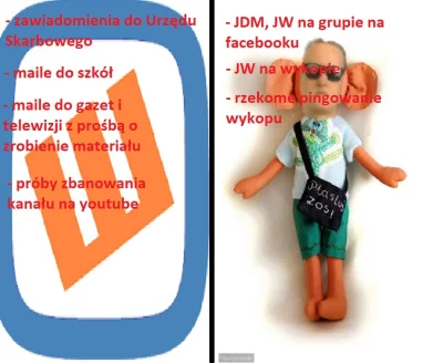 q.....0 - Hmm, ciekawe kto tu może wygrać, no nie wiem
#danielmagical #gural