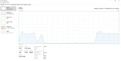 GregPelka - Strona poczty #tlen.pl zużywa mi ~30% procesora jak na nią wchodzę. Opusz...