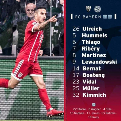 Tratak - Skład Bayernu na mecz
#bayernmonachium #bayern #mecz