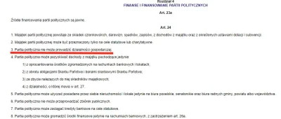 Forin - Prezes partii politycznej w siedzibie partii politycznej robi biznesy, które ...