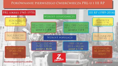 Magik_Antonio - swoją drogą #!$%@? skoro tak lubicie liczby, a nie fakty to dilujcie ...