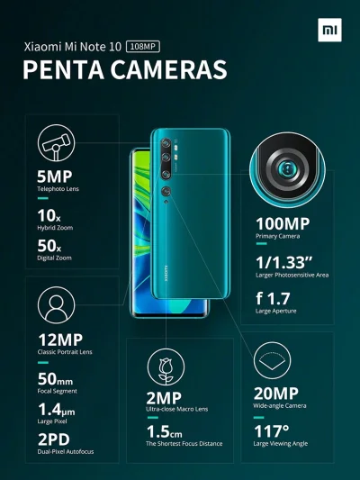 GearBest_Polska - == ➡️ Premiera: Pierwszy Smartfon Xiaomi z kamerą 108 MP zadebiutuj...