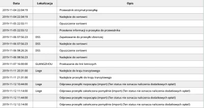 Mathayoo - @AliPaczka: Długo będzie się jeszcze czekać (Warszawa)? ASS początek numer...