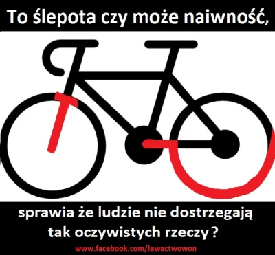 michalind - #heheszki #humorobrazkowy #lewactwo #rowery