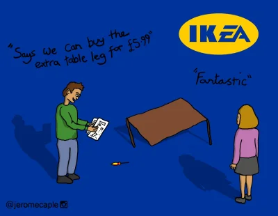 manikcs - Gdyby EA była właścielem IKEA. ( ͡° ͜ʖ ͡°)
#pcmasterrace #pewniebyloaledob...