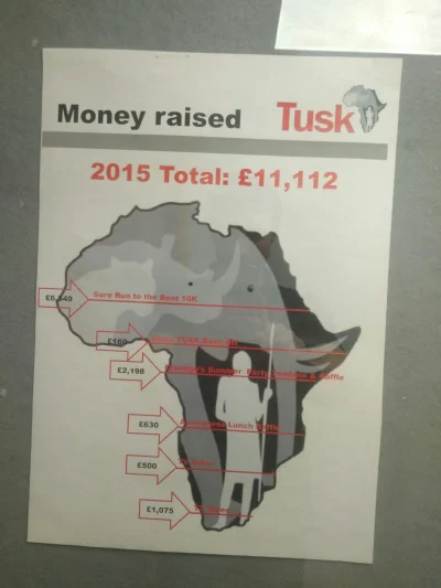 s.....2 - #tusk #neuropa